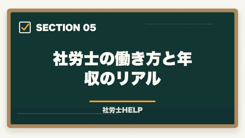 社労士の働き方と年収のリアル｜社労士は需要がある？将来性と仕事のリアル【有資格者が2026年を正直解説】の図解