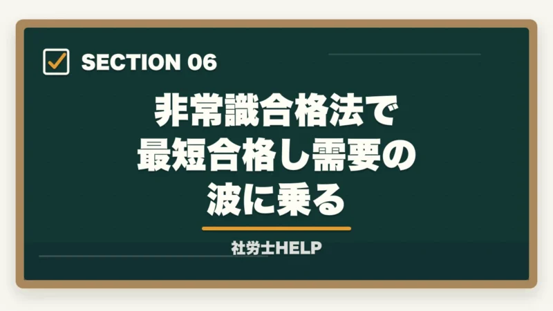 非常識合格法で最短合格し需要の波に乗る｜社労士は需要がある？将来性と仕事のリアル【有資格者が2026年を正直解説】の図解