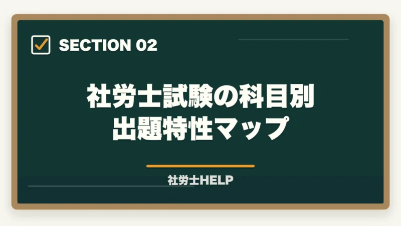 社労士試験の科目別 出題特性マップ｜社労士試験の科目別勉強法｜労基・労災・雇用・健保の攻略順序と戦略【2026年】の図解