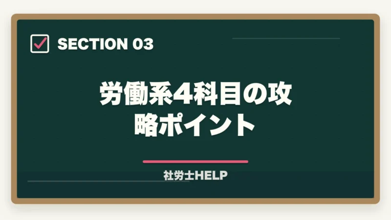 労働系4科目の攻略ポイント｜社労士試験の科目別勉強法｜労基・労災・雇用・健保の攻略順序と戦略【2026年】の図解