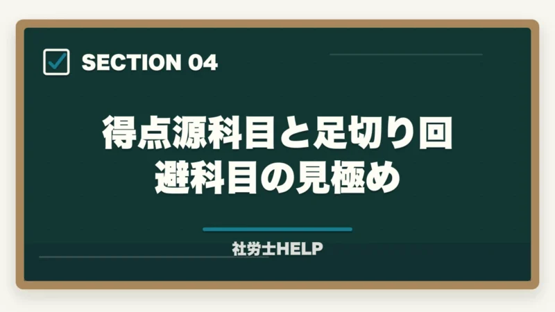 得点源科目と足切り回避科目の見極め｜社労士試験の科目別勉強法｜労基・労災・雇用・健保の攻略順序と戦略【2026年】の図解