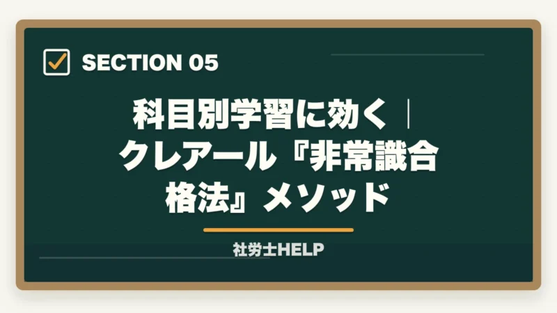 科目別学習に効く｜クレアール『非常識合格法』メソッド｜社労士試験の科目別勉強法｜労基・労災・雇用・健保の攻略順序と戦略【2026年】の図解