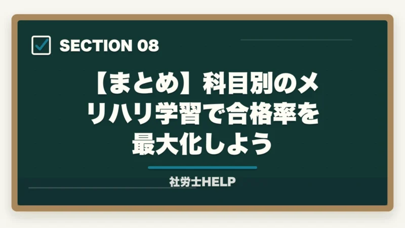 【まとめ】科目別のメリハリ学習で合格率を最大化しよう｜社労士試験の科目別勉強法｜労基・労災・雇用・健保の攻略順序と戦略【2026年】の図解