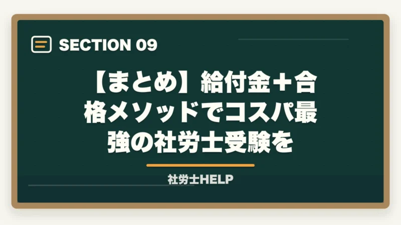 【まとめ】給付金+合格メソッドでコスパ最強の社労士受験を|社労士通信講座を教育訓練給付金で安く受講|最大70%還付の活用術【2026年】の図解