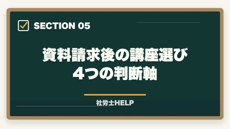 資料請求後の講座選び4つの判断軸｜社労士通信講座の無料資料請求まとめ｜『非常識合格法』書籍プレゼントが最強特典【2026年】の図解