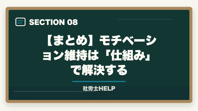 【まとめ】モチベーション維持は「仕組み」で解決する｜社労士試験のモチベーション維持法7選【長期学習を完走する仕組みを合格者が解説】の図解