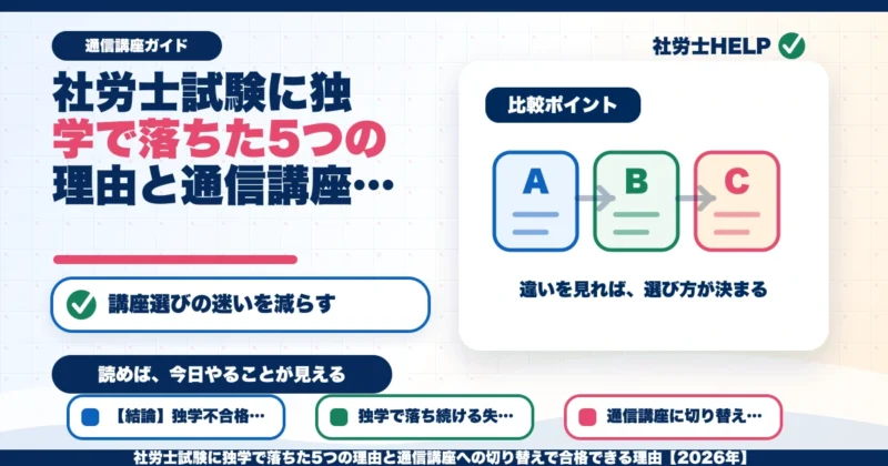 社労士試験に独学で落ちた5つの理由と通信講座への切り替えで合格できる理由【2026年】のアイキャッチ画像