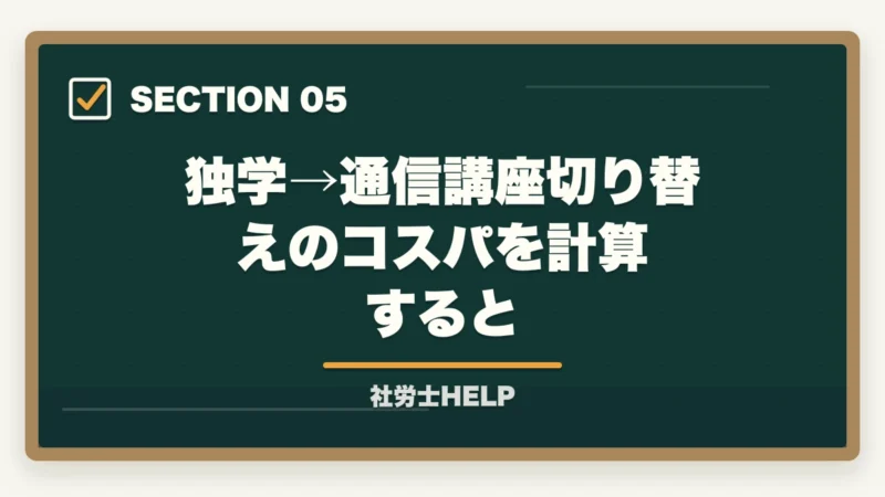 独学→通信講座切り替えのコスパを計算すると｜社労士試験に独学で落ちた5つの理由と通信講座への切り替えで合格できる理由【2026年】の図解