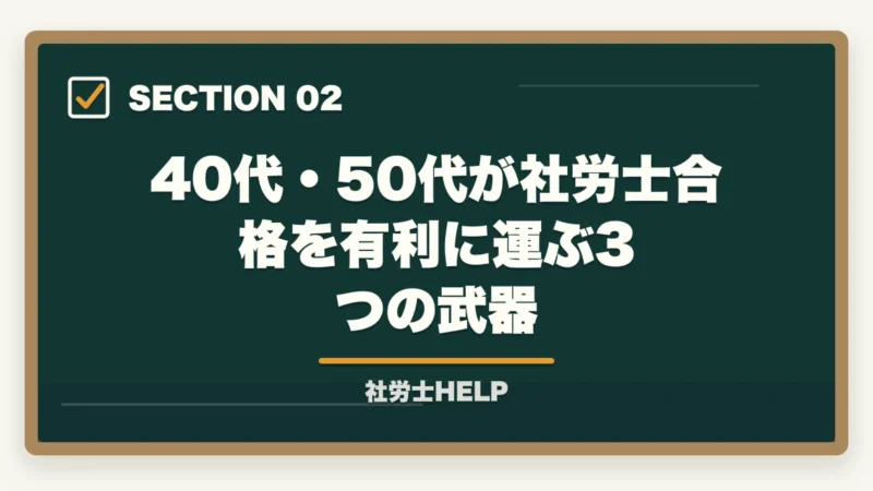 40代・50代が社労士合格を有利に運ぶ3つの武器｜40代・50代から社労士に合格できる？年齢の壁を超える3つの武器と学習法【2026年】の図解
