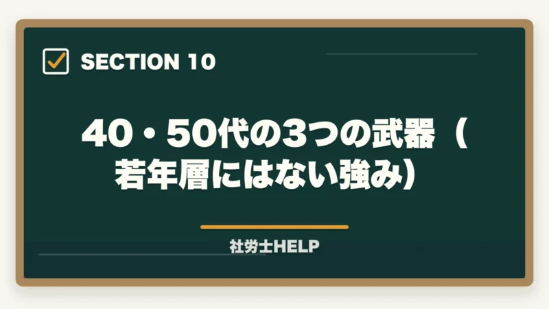 40・50代の3つの武器（若年層にはない強み）｜40代・50代から社労士に合格できる？年齢の壁を超える3つの武器と学習法【2026年】の図解