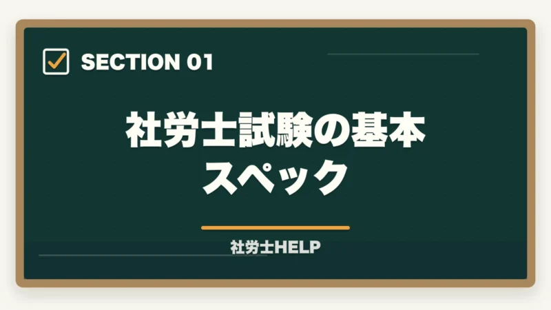 社労士試験の基本スペック｜社労士試験の難易度を他資格と比較【偏差値・合格率で見た位置づけを有資格者が解説2026】の図解