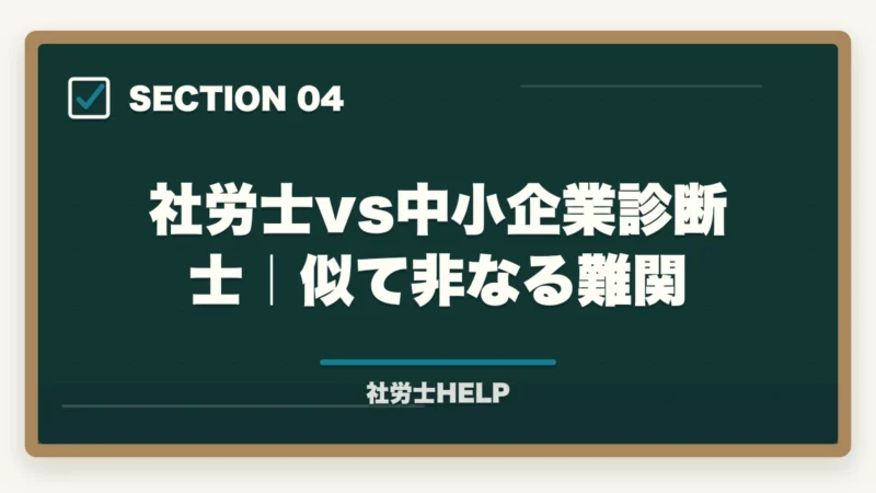 社労士vs中小企業診断士｜似て非なる難関｜社労士試験の難易度を他資格と比較【偏差値・合格率で見た位置づけを有資格者が解説2026】の図解