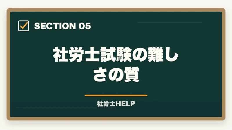 社労士試験の難しさの質｜社労士試験の難易度を他資格と比較【偏差値・合格率で見た位置づけを有資格者が解説2026】の図解