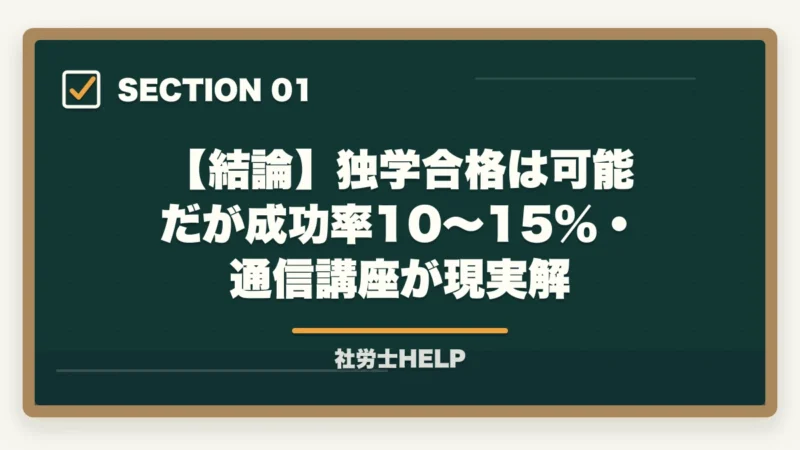 【結論】独学合格は可能だが成功率10〜15%・通信講座が現実解|社労士独学は可能か?合格者が語る現実と最短合格の方法【2026年版】の図解