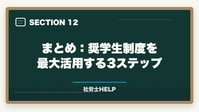 まとめ：奨学生制度を最大活用する3ステップ｜クレアール社労士講座の奨学生制度とは？割引内容・応募方法・最もお得な入会フロー【2026年版】の図解