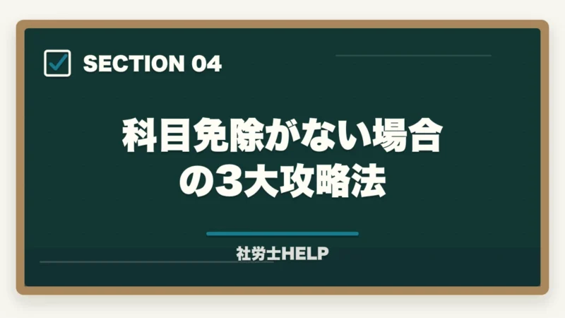 科目免除がない場合の3大攻略法｜社労士試験の科目免除制度【2026年版】対象者・申請手順・免除なしの最短合格戦略の図解