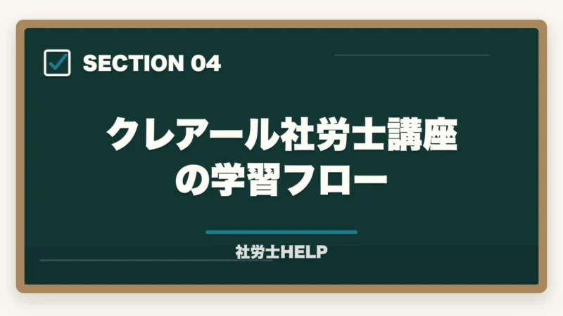 クレアール社労士講座の学習フロー｜クレアール社労士講座の評判・強み・メソッドを合格者が徹底解説【2026年】の図解