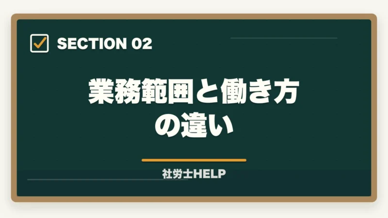 業務範囲と働き方の違い｜社労士と中小企業診断士どちらを取るべきか？難易度・年収・メリットを比較の図解