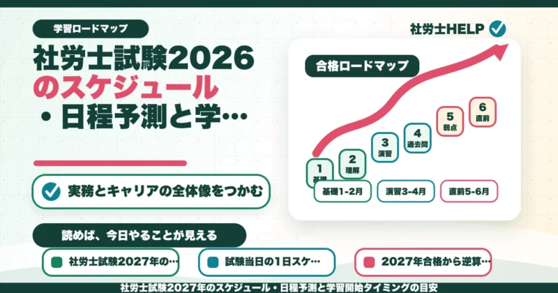 社労士試験2027年のスケジュール・日程予測と学習開始タイミングの目安のアイキャッチ画像
