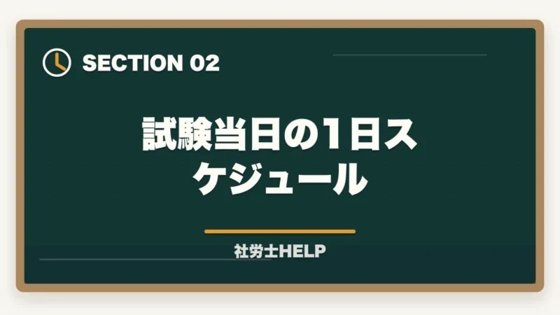 試験当日の1日スケジュール｜社労士試験2027年のスケジュール・日程予測と学習開始タイミングの目安の図解