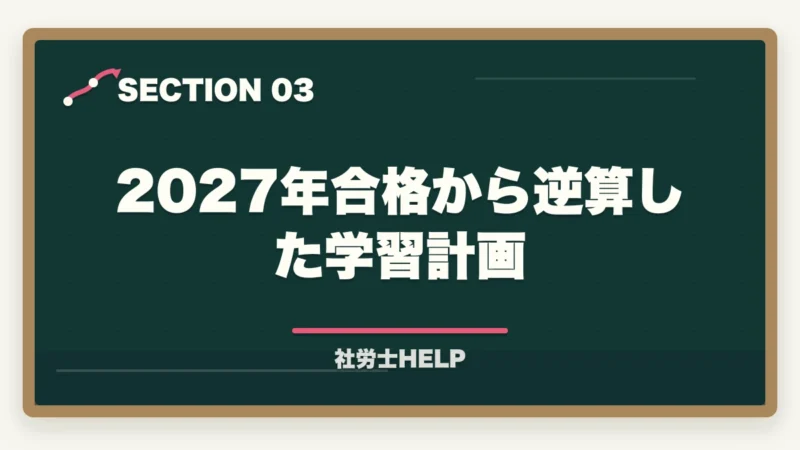 2027年合格から逆算した学習計画｜社労士試験2027年のスケジュール・日程予測と学習開始タイミングの目安の図解