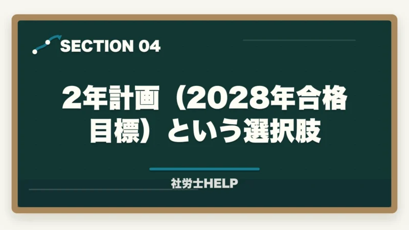 2年計画（2028年合格目標）という選択肢｜社労士試験2027年のスケジュール・日程予測と学習開始タイミングの目安の図解