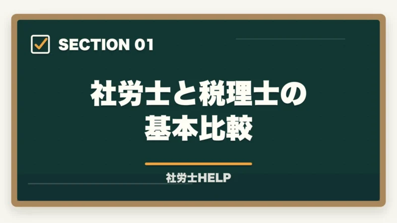 社労士と税理士の基本比較｜社労士と税理士の違いを比較｜難易度・年収・どちらを取るべきかを徹底解説の図解