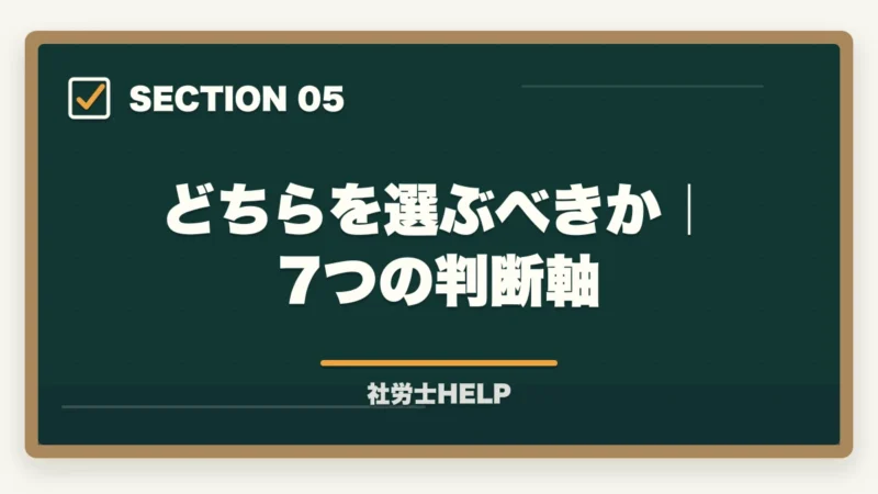 どちらを選ぶべきか｜7つの判断軸｜社労士と税理士の違いを比較｜難易度・年収・どちらを取るべきかを徹底解説の図解