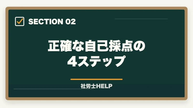 正確な自己採点の4ステップ｜社労士試験の解答速報・自己採点・合格ライン予想【試験後すぐ確認すべきこと】の図解