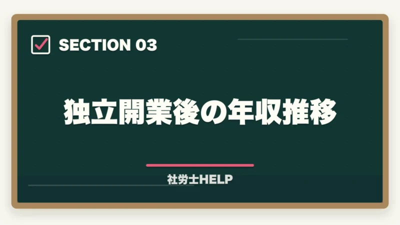 独立開業後の年収推移｜社労士として独立開業するための手順・費用・年収の目安を徹底解説の図解