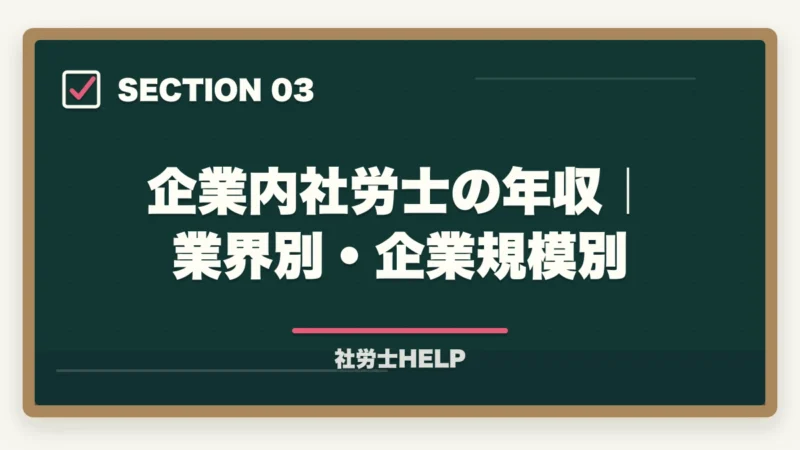 企業内社労士の年収|業界別・企業規模別|社労士資格を企業内で活かす!勤務社労士の仕事内容・年収・独立との違いを解説の図解