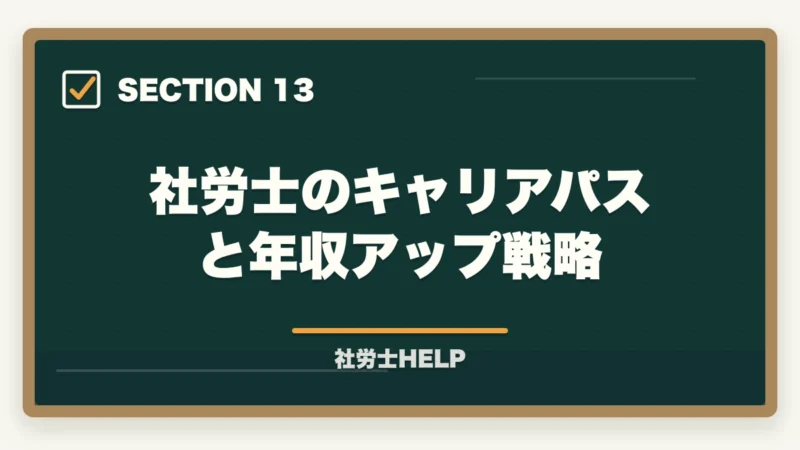 社労士のキャリアパスと年収アップ戦略|社労士資格を企業内で活かす!勤務社労士の仕事内容・年収・独立との違いを解説の図解