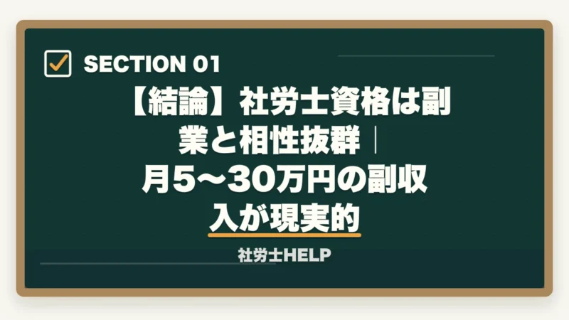 【結論】社労士資格は副業と相性抜群｜月5〜30万円の副収入が現実的｜社労士資格を副業に活かす5つの方法｜会社員・主婦でも月5〜30万円稼ぐ手順【2026年】の図解