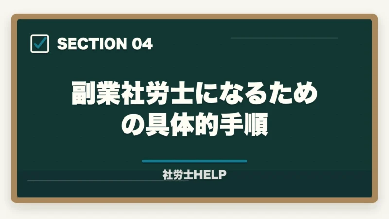 副業社労士になるための具体的手順｜社労士資格を副業に活かす5つの方法｜会社員・主婦でも月5〜30万円稼ぐ手順【2026年】の図解