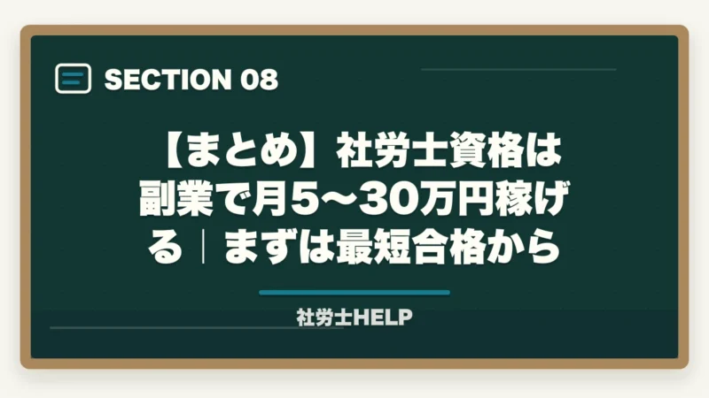 【まとめ】社労士資格は副業で月5〜30万円稼げる｜まずは最短合格から｜社労士資格を副業に活かす5つの方法｜会社員・主婦でも月5〜30万円稼ぐ手順【2026年】の図解