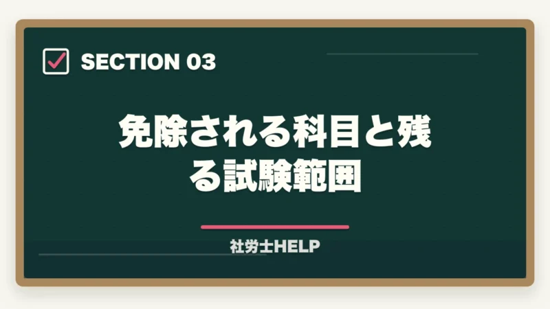 免除される科目と残る試験範囲｜社労士試験の免除制度とは？対象者・免除科目・免除申請の手続きを解説の図解