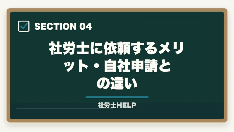 社労士に依頼するメリット・自社申請との違い|社労士の助成金申請代行とは?主な助成金の種類と報酬相場【2026年版】の図解