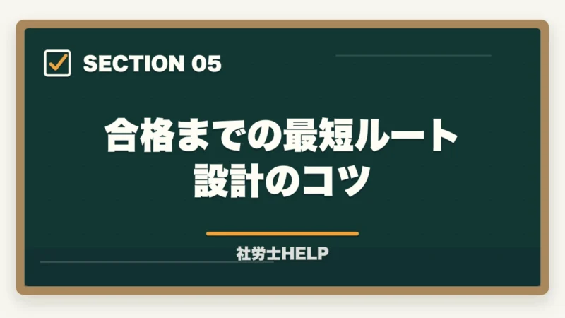 合格までの最短ルート設計のコツ|社労士通信講座 おすすめ2027年度版ランキング【最新比較・早割情報】の図解