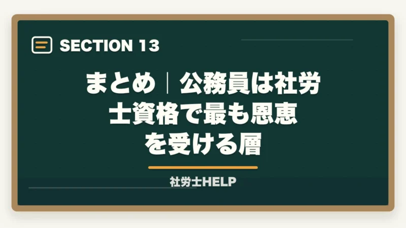 まとめ|公務員は社労士資格で最も恩恵を受ける層|公務員が社労士資格を取るメリット【転職・副業・キャリアアップに活かす方法】の図解