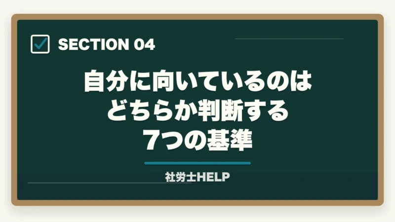 自分に向いているのはどちらか判断する7つの基準｜社労士は独立開業と勤務どちらが向いている？メリット・デメリット徹底比較の図解