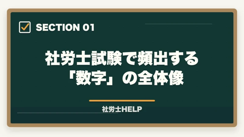 社労士試験で頻出する「数字」の全体像｜社労士試験の科目別・数字暗記法｜重要な期間・金額・日数を効率よく覚える方法の図解