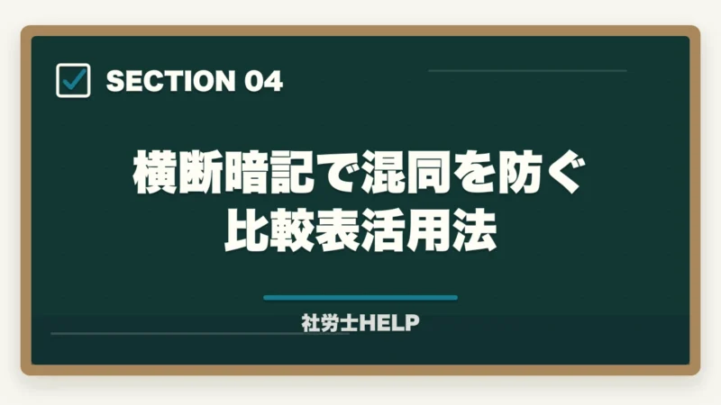 横断暗記で混同を防ぐ比較表活用法｜社労士試験の科目別・数字暗記法｜重要な期間・金額・日数を効率よく覚える方法の図解