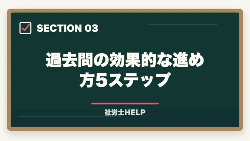 過去問の効果的な進め方5ステップ|社労士試験の過去問は何年分やればいい?効果的な演習回数と進め方を解説の図解