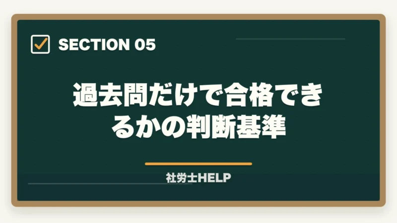 過去問だけで合格できるかの判断基準|社労士試験の過去問は何年分やればいい?効果的な演習回数と進め方を解説の図解