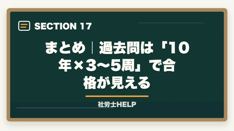 まとめ|過去問は「10年×3〜5周」で合格が見える|社労士試験の過去問は何年分やればいい?効果的な演習回数と進め方を解説の図解