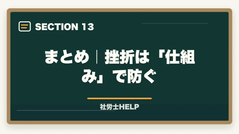 まとめ|挫折は「仕組み」で防ぐ|社労士通信講座で挫折しない5つの習慣【合格者が実践したモチベーション維持術】の図解
