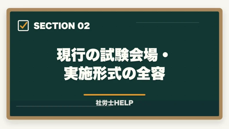 現行の試験会場・実施形式の全容|社労士試験は在宅・オンラインで受けられる?試験会場・形式を徹底解説の図解