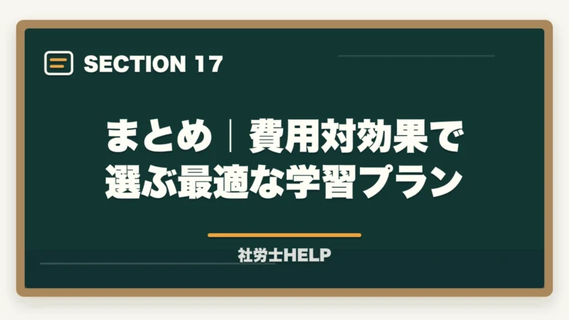 まとめ｜費用対効果で選ぶ最適な学習プラン｜社労士試験の受験料・費用はいくら？テキスト代から講座費用まで総まとめの図解