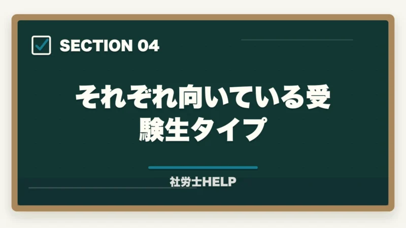 それぞれ向いている受験生タイプ｜アガルート 社労士講座の評判・口コミ2026年版｜クレアールと比較して徹底解説の図解