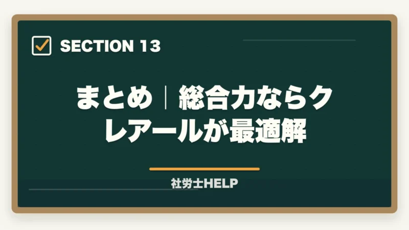 まとめ｜総合力ならクレアールが最適解｜アガルート 社労士講座の評判・口コミ2026年版｜クレアールと比較して徹底解説の図解